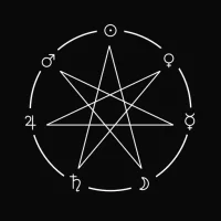 Planetary Magick